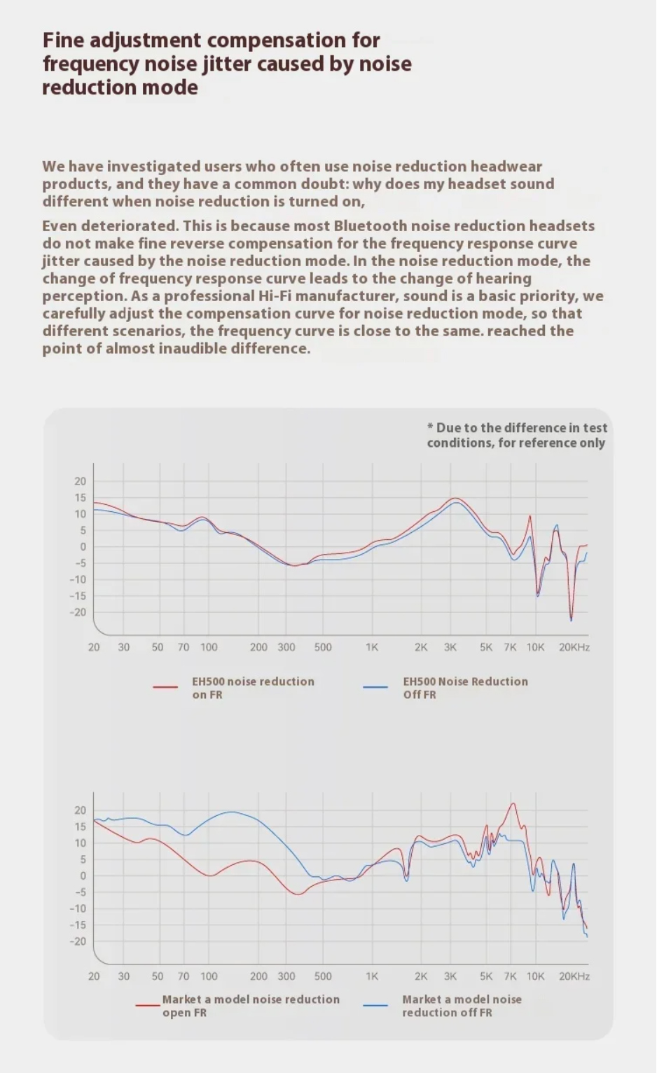 Simgot EH500 หูฟังไฮไฟเกมมิ่งเฮดโฟนไร้สาย รองรับบลูทูธ 5.4, LDAC, Dual Hi-Res ประกันศูนย์ไทย