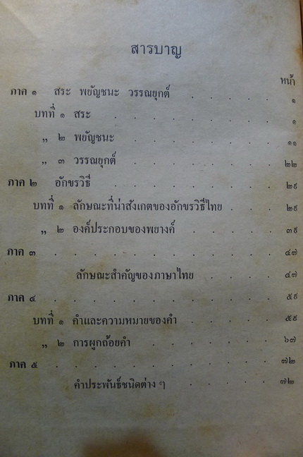 หลักภาษาไทย ชั้นประถมปีที่ 3 เรียบเรียงโดย ผะอบ โปษะกฤษณะ