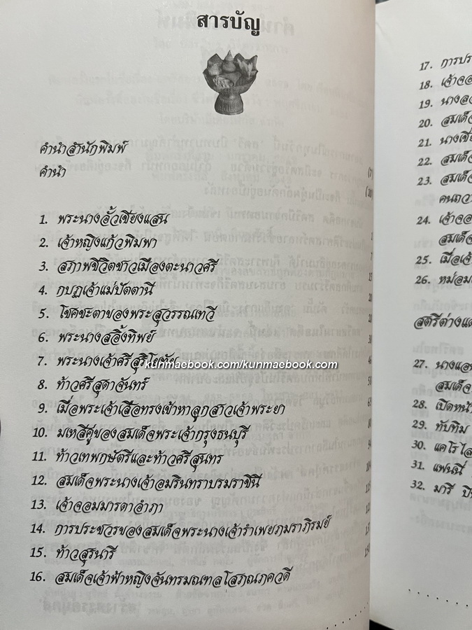 สตรีสยามในอดีต เขียนโดย นพ. วิบูล วิจิตรวาทการ
