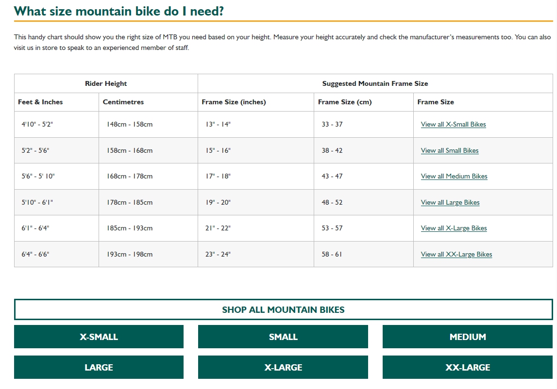 จักรยานเสือภูเขา CANNONDALE F-Si Carbon 5 29er SRAM NX 2022