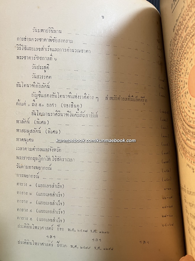 ประติทินโหราศาสตร์ พ.ศ.2417-2479 / หลวงอรรถวาทีธรรมประวรรต เรียบเรียง