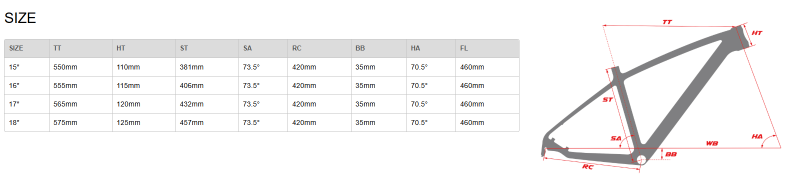 เฟรม MOSSO 690 PRO เฟรมอลูมิเนียมน้ำหนักเบาเพียง 1.26 กก. | 26" และ 27.5" | จักรยานเสือภูเขา XC มืออาชีพ