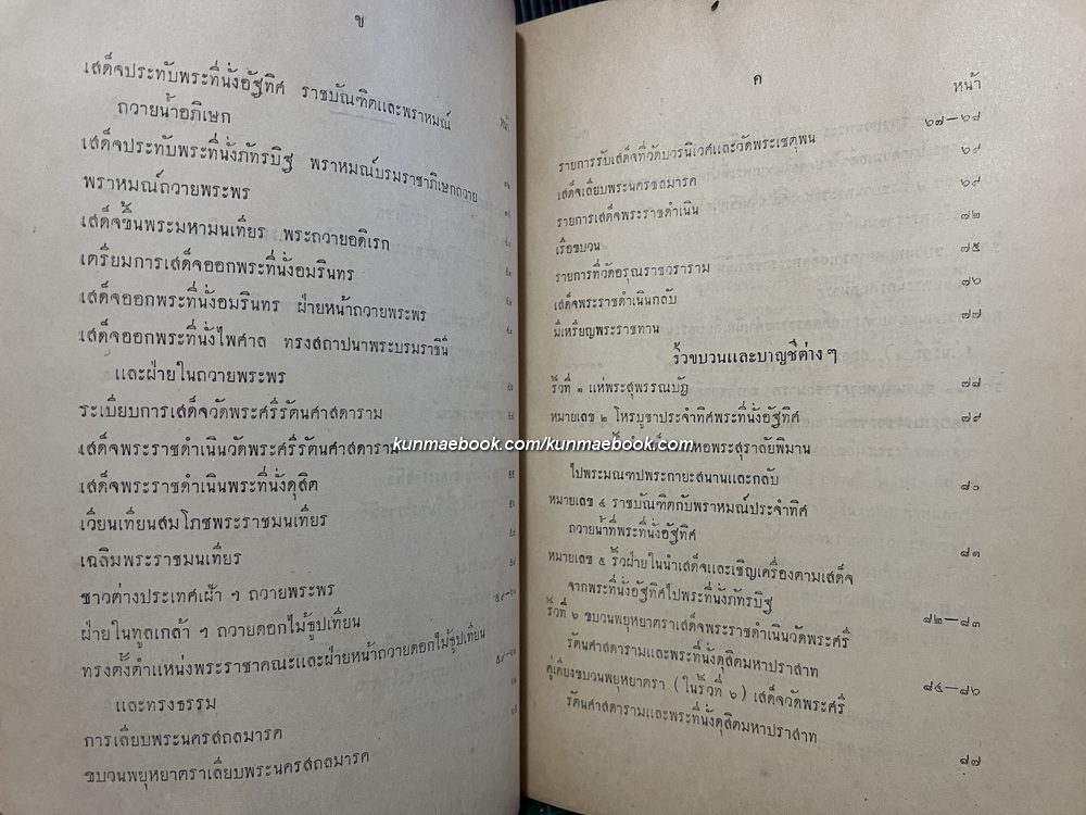 อนุสรณ์ พระวรวงศ์เธอ พระองค์เจ้ามนัศสวาสดิ์ *พระอภิบาล ใน สมเด็จพระเจ้าลูกยาเธอ เจ้าฟ้าประชาธิปกศักดิเดชน์