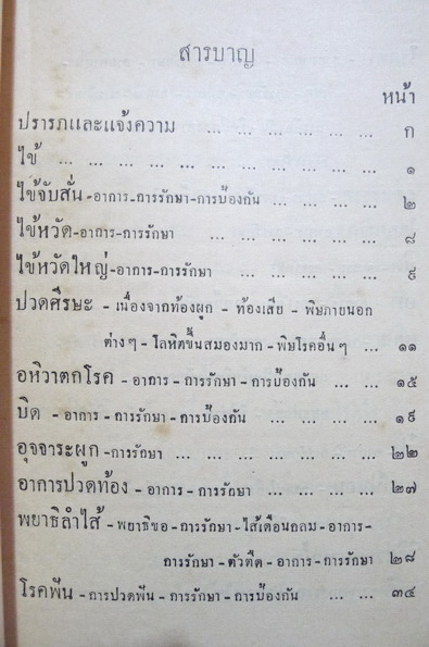 เอกสารสาธารณสุข อันดับที่ ๓๑ สำหรับประชาชน เรื่อง ปฐมพยาบาล และวิธีใช้ยาตำราหลวง (พ.ศ.๒๔๗๕)