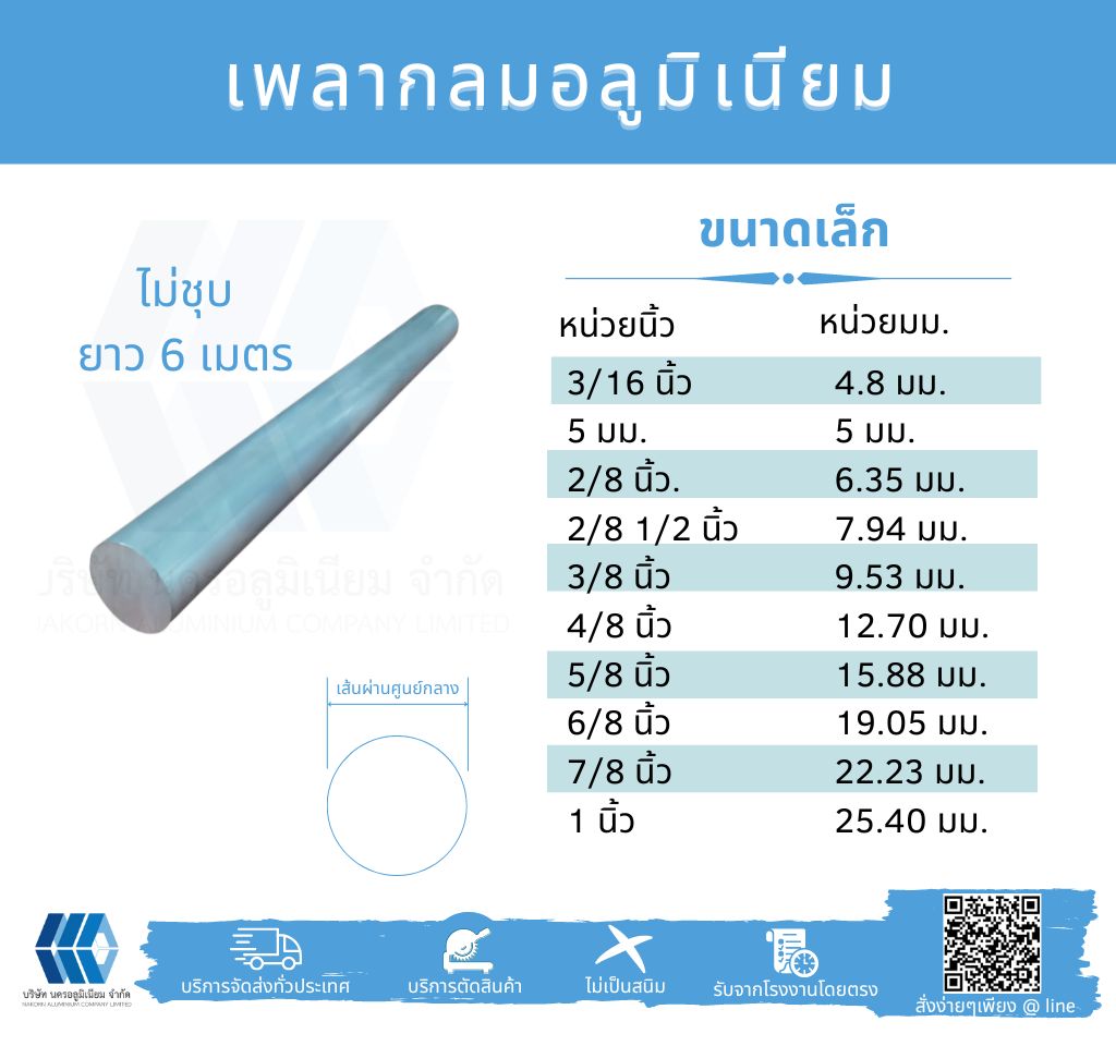 Al เพลากลมตัน ขนาดเล็ก ไม่ชุบ