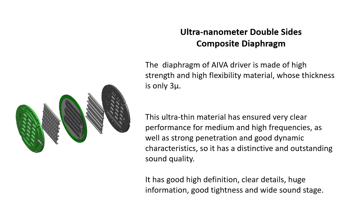 ขาย Sendy Audio AIVA planar magnetic หูฟัง Headphone รางวัลชนะเลิศ VGP 2019