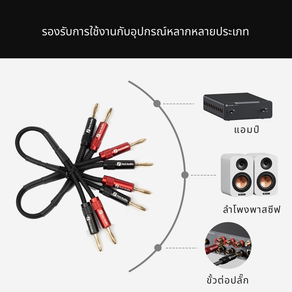 Fosi Audio DIYBanana (ดำแดง) ปลั๊กกล้วย ผลิตจากอลูมิเนียมอัลลอยด์เกรดอากาศยาน 2คู่ 4ชิ้น ประกันศูนย์ไทย
