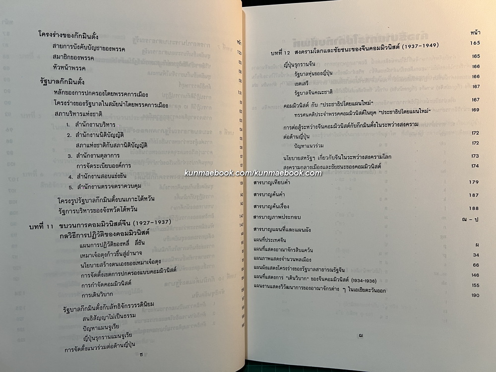 วิวัฒนาการการปกครองของจีน โดย เขียน ธีระวิทย์