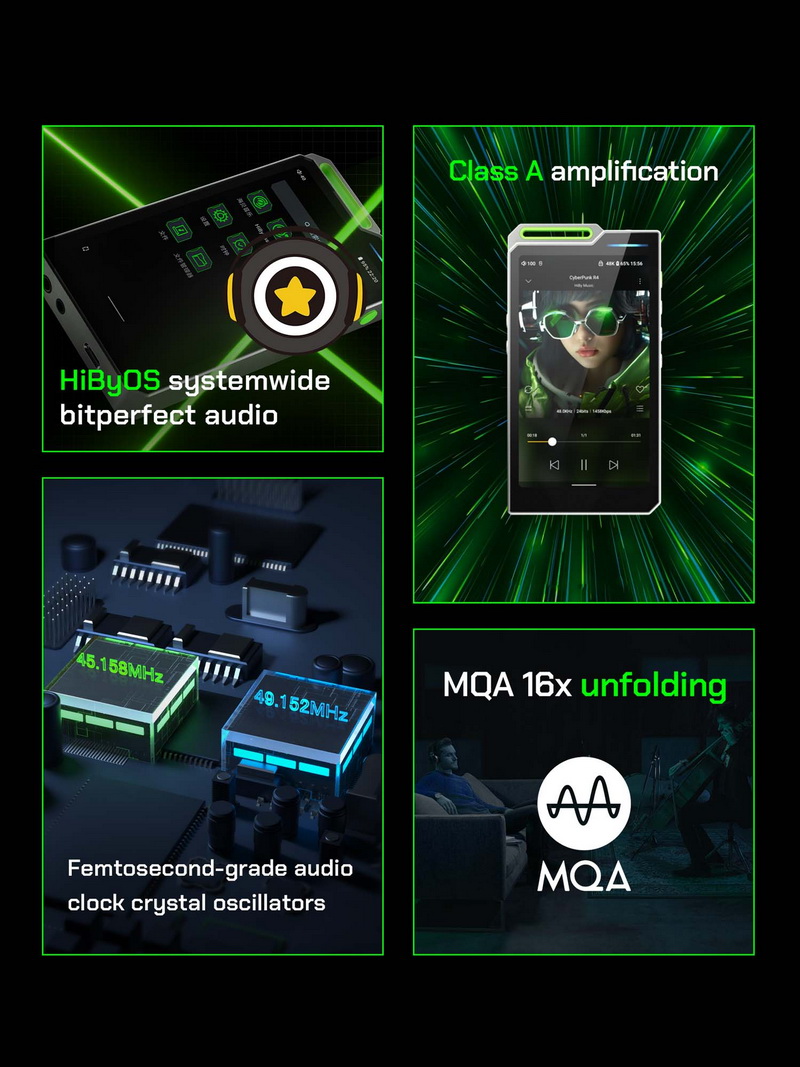 HiBy R4 DAP พกพา DAC 4 ตัวแบบ Array แอมป์ Class A รองรับ MQA, Android 12, Bluetooth5.2 ประกันศูนย์ไทย