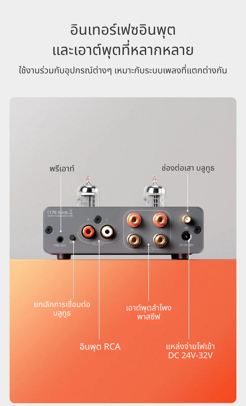 Fosi Audio T20XMKII แอมป์หลอดแก้วบลูทูธและแอมป์หูฟังแบบบูรณาการ ประกันศูนย์ไทย