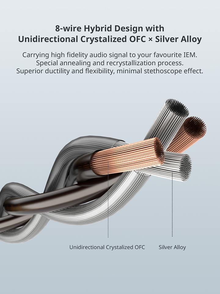 ขาย Cayin CS-4.4B สายหูฟัง Balanced แจ็คขนาด 4.4 mm ขั้ว 2 Pin 0.78 mm