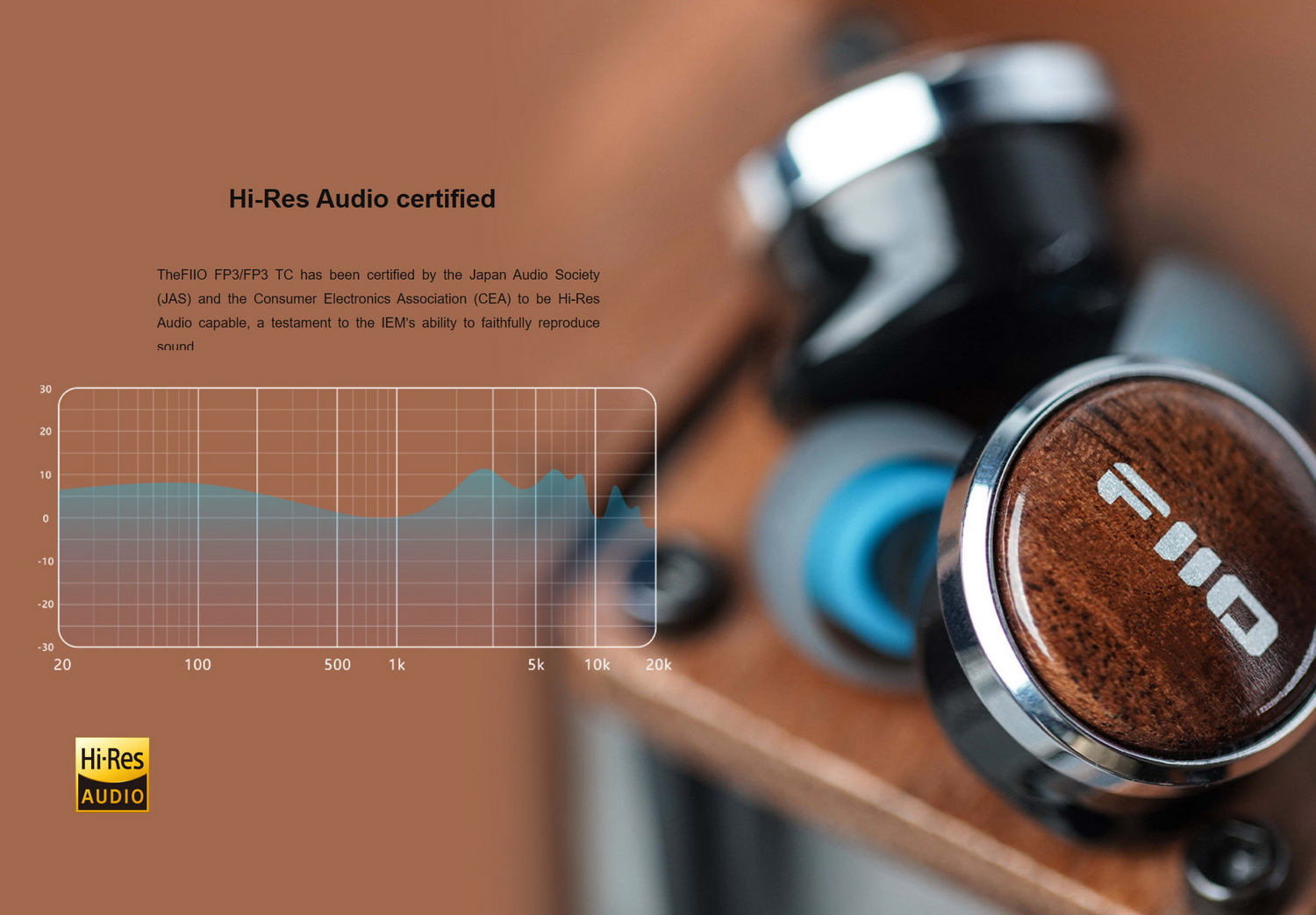 FiiO FP3 หูฟัง IEMs ไดรเวอร์ Planar 14.5 มม. รุ่นที่สองที่พัฒนาขึ้นเอง ประกันศูนย์ไทย