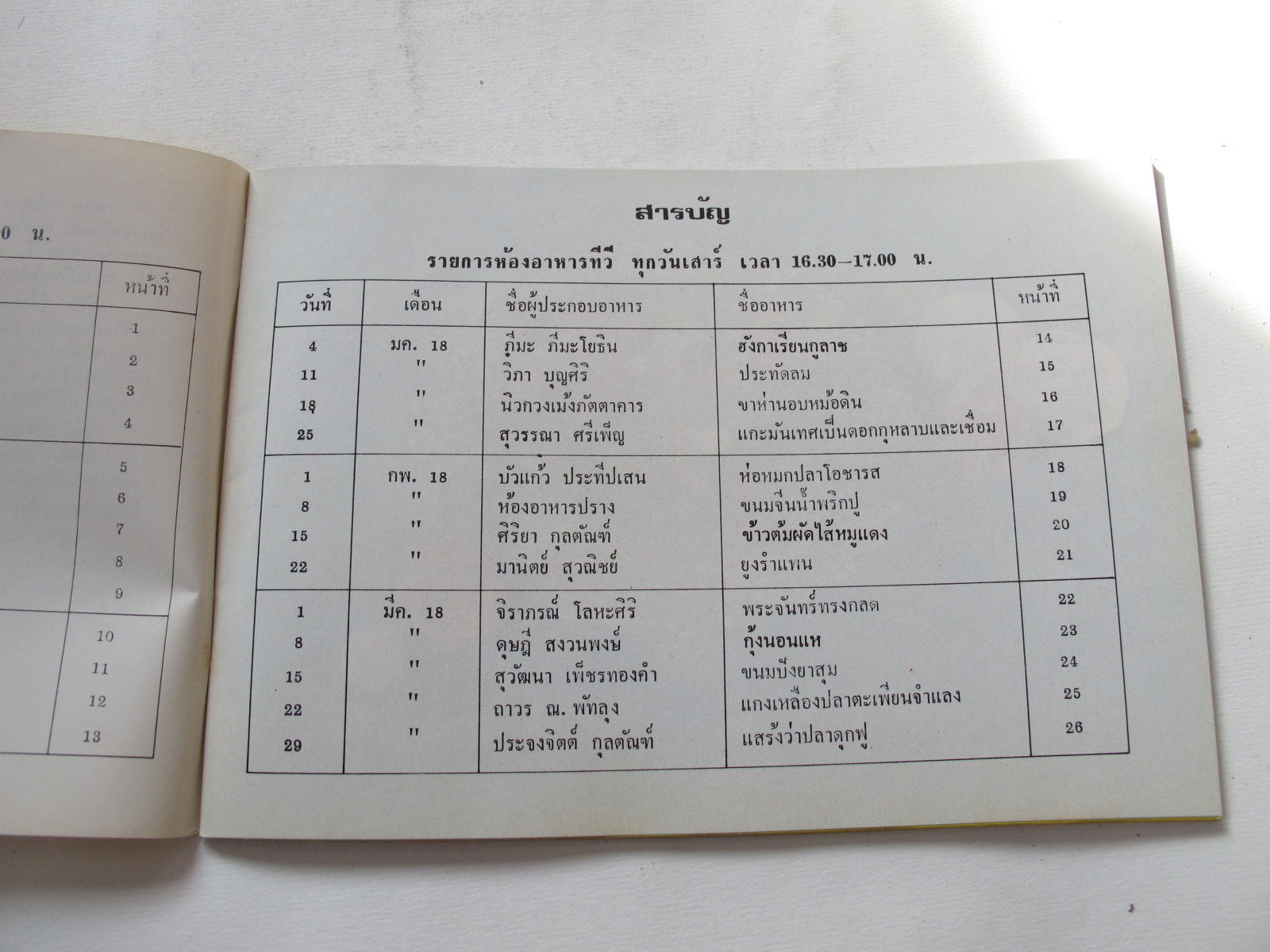 คู่มือรายการห้องอาหารทีวี เล่ม 4