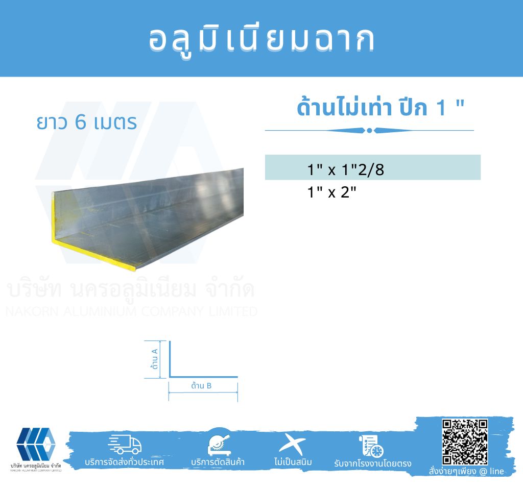 Al ฉากด้านไม่เท่า ปีก 1นิ้ว