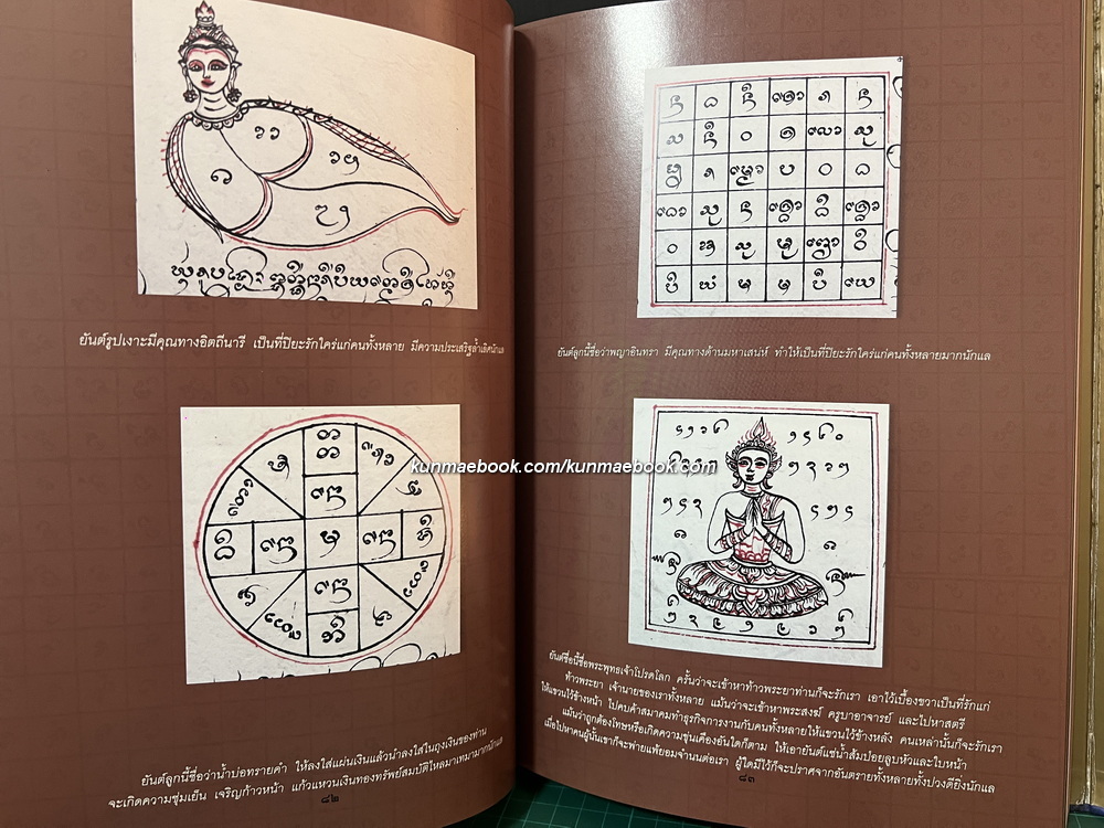 มนต์คาถาอภิมหาศักดิ์สิทธิ์ มหัศจรรย์แห่งวิถีศรัทธา บุญญาบารมีของผู้พบเจอ ( ปกแข็ง )