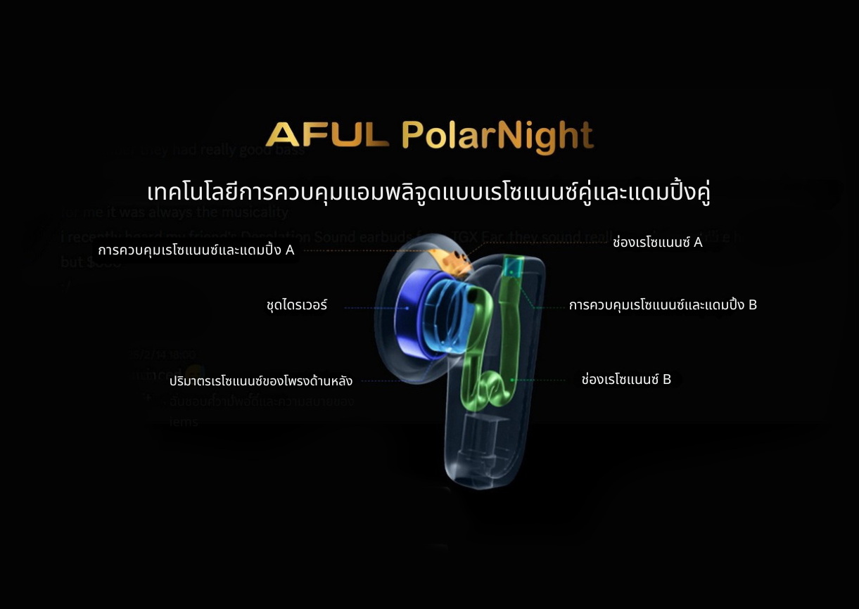AFUL PolarNight หูฟังเอียบัด เทคโนโลยีอะคูสติกใหม่ ให้เสียงความถี่ต่ำและเสียงร้องที่สมจริง ประกันศูนย์ไทย