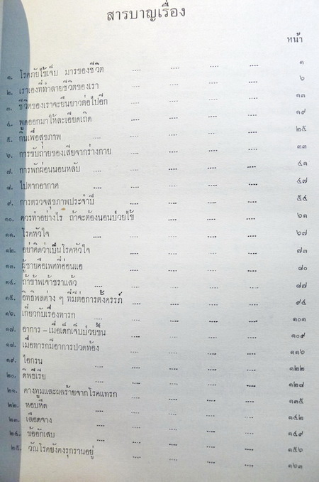 อนุสรณ์ในงานพระราชทานเพลิงศพ พันเอก เทพ เทพสำราญ