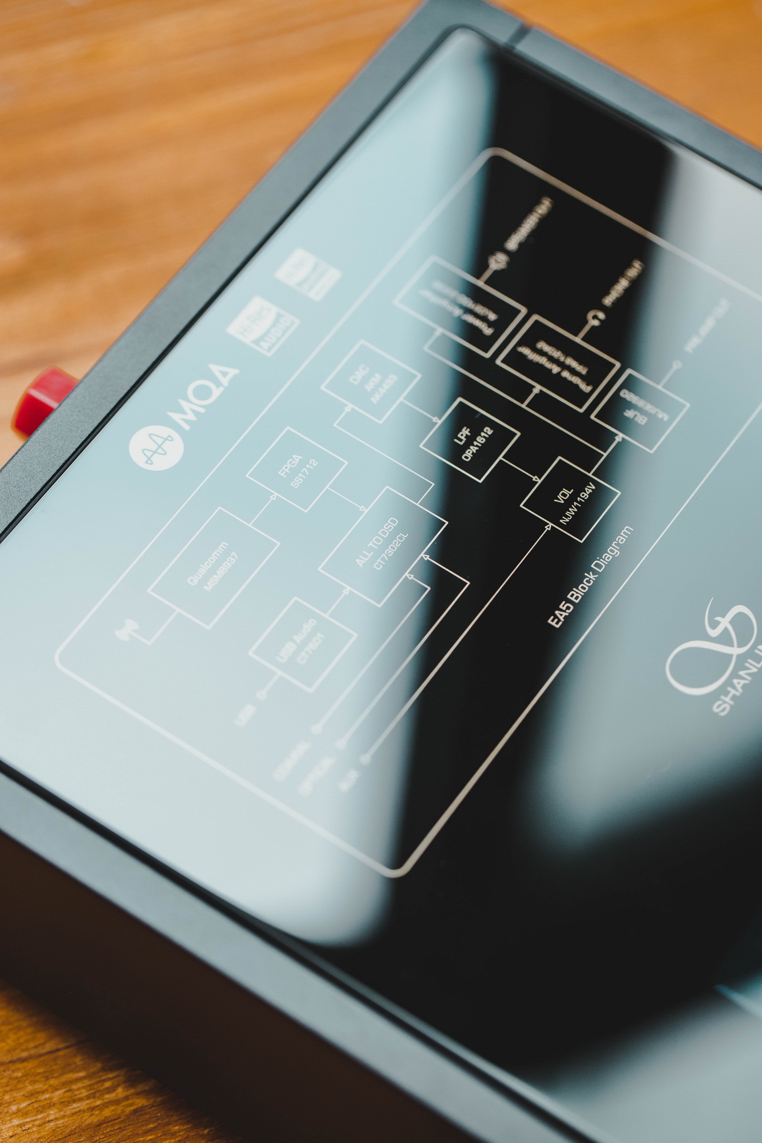 ขาย Shanling EA5 DAP+DAC+AMP ครบจบในตัว รองรับ MQA, Dual Hi-Res