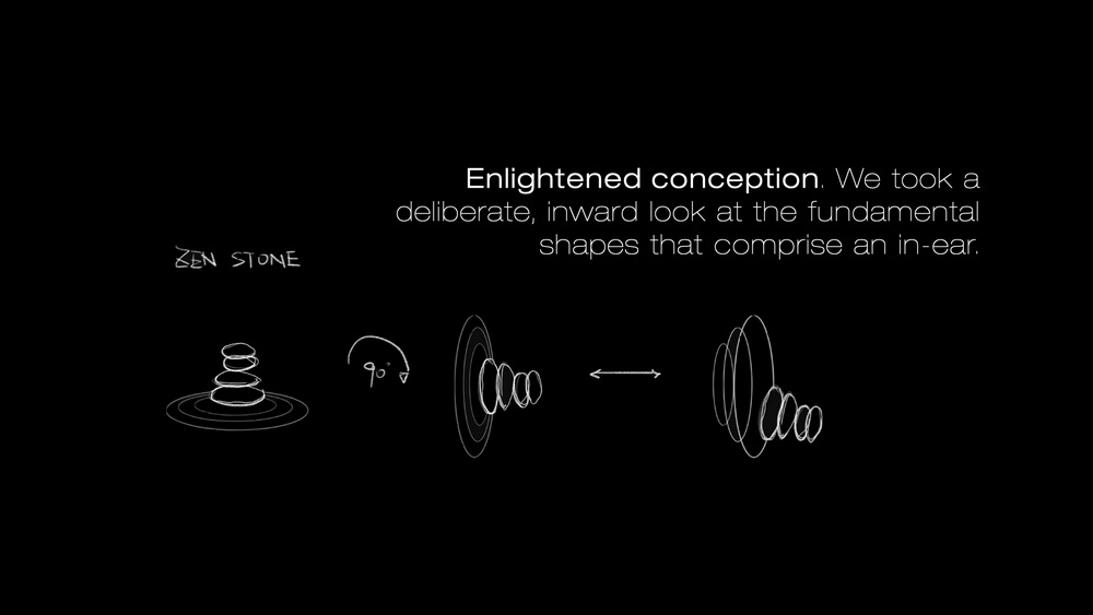 ขาย DUNU ZEN สุดยอดหูฟังระดับเรือธงรุ่นล่าสุด ประกันศูนย์ไทย