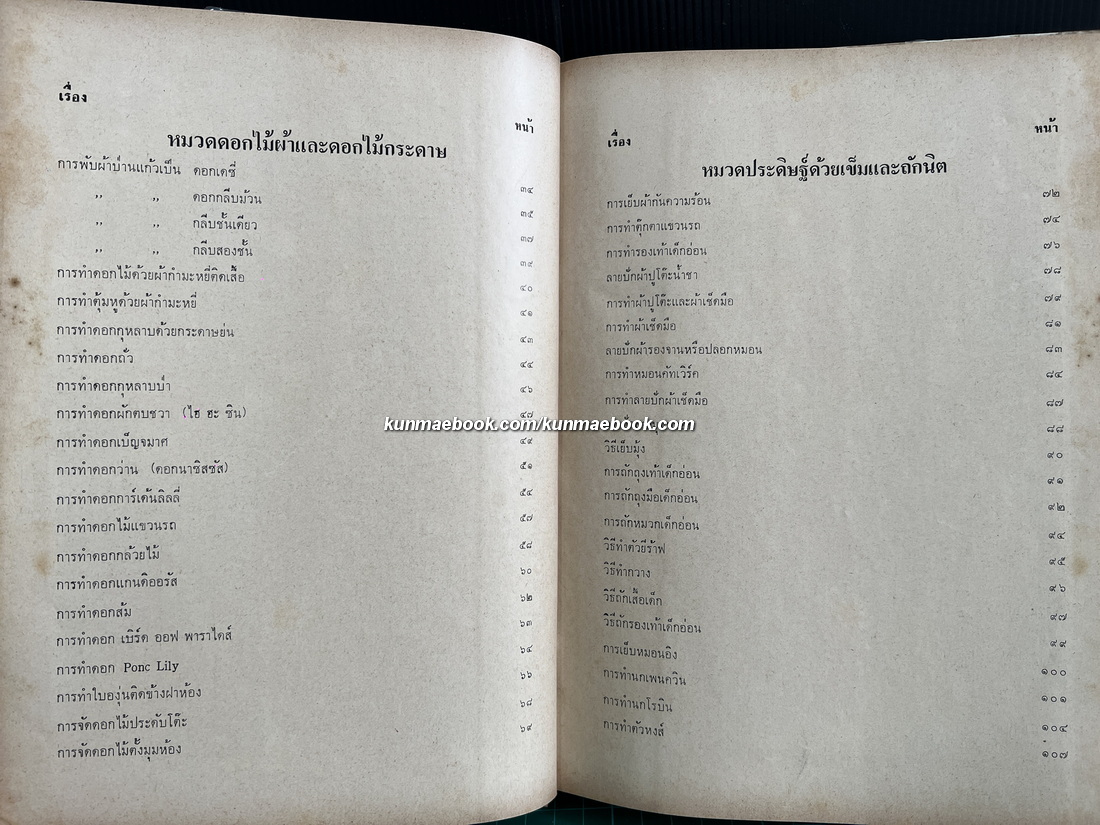 ตำราสารพัดช่าง ( ศิลปศึกษา ) โดย สุวรรณา ศรีเพ็ญ