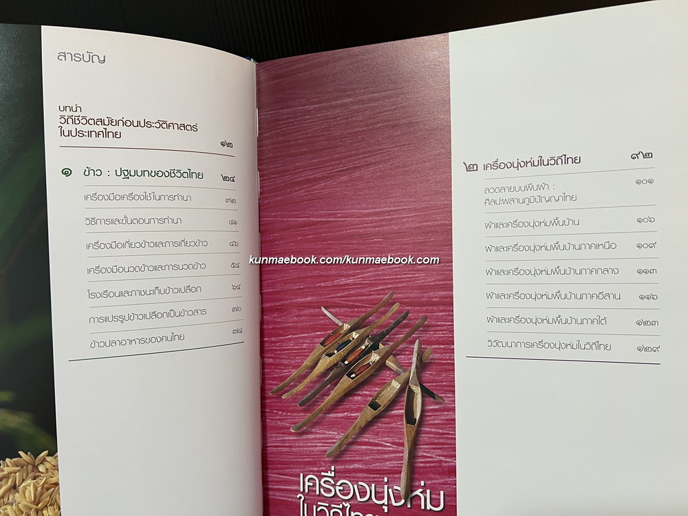 ภูมิปัญญาไทย : วิถีไทย ( Thai wisdom : Thai ways of life ) โดย วิบูลย์ ลี้สุวรรณ *ปกโดย ช่วง มูลพินิจ