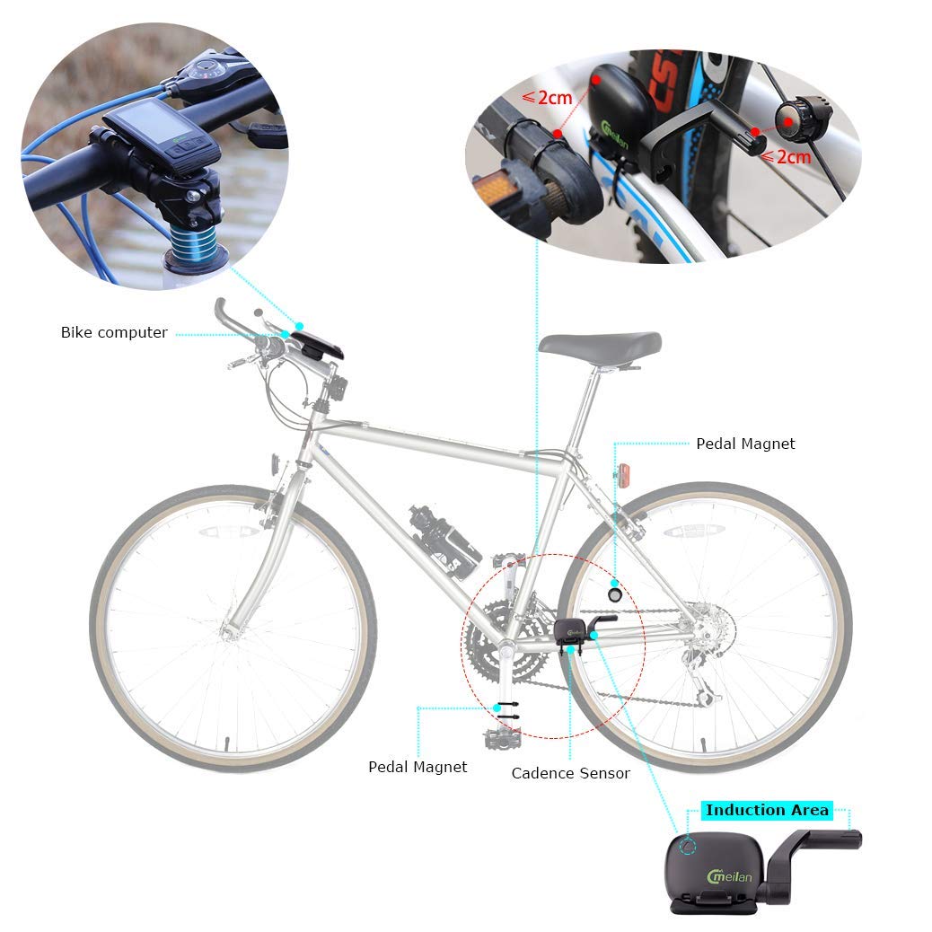 ไมล์ Meilan M4 Wireless Bike Computer, IPX5 กันน้ำ หน้าจอ 2.5 Inch ANT+ BLE4.0, with Cadence/Speed Sensor