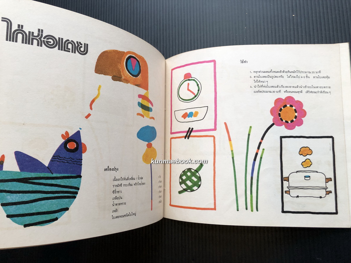 คู่มือการอบอาหารของเตาอบสกายเบอร์ด