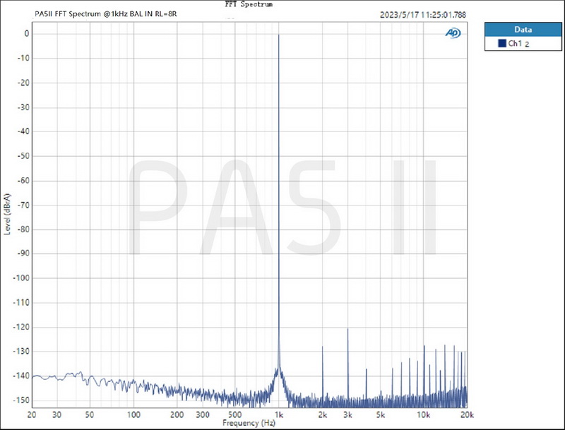 ขาย Topping PA5ii แอมป์ตั้งโต๊ะ Class D โครงสร้าง Fully Balanced ประกันศูนย์ไทย