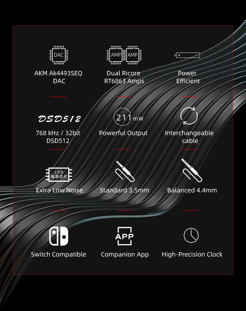 ขาย Shanling UA3 USB DAC/AMP พกพาใหม่ล่าสุดชิป AK4493SEQ ประกันศูนย์ไทย
