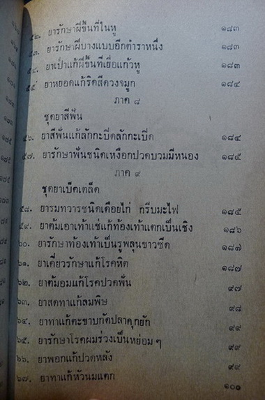 รวมคติธรรม คำสั่งสอน ของพุทธศาสนา เกร็ดความรู้ และ **ตำรายา ของ หลวงพ่อวัดไร่ขิง ( ที่ประทับทรง )