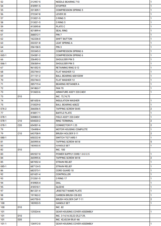 JR3070CT เลื่อนชักไฟฟ้า Makita Spare Parts