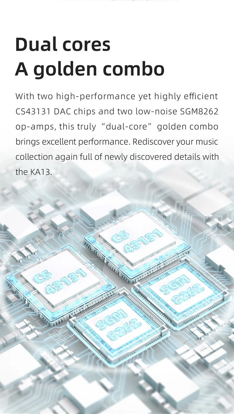 FiiO KA13 DAC/AMP พกพา ชิป Dual DACs + Dual Op-Amps รองรับ Hi-Res ประกันศูนย์ไทย