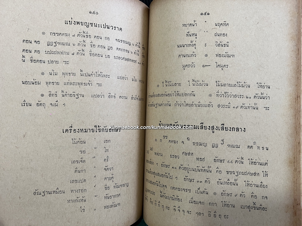 ประถม ก กา ประถมกกาหัดอ่าน ปฐมมาลา อักษรนิติ แบบเรียนหนังสือไทย