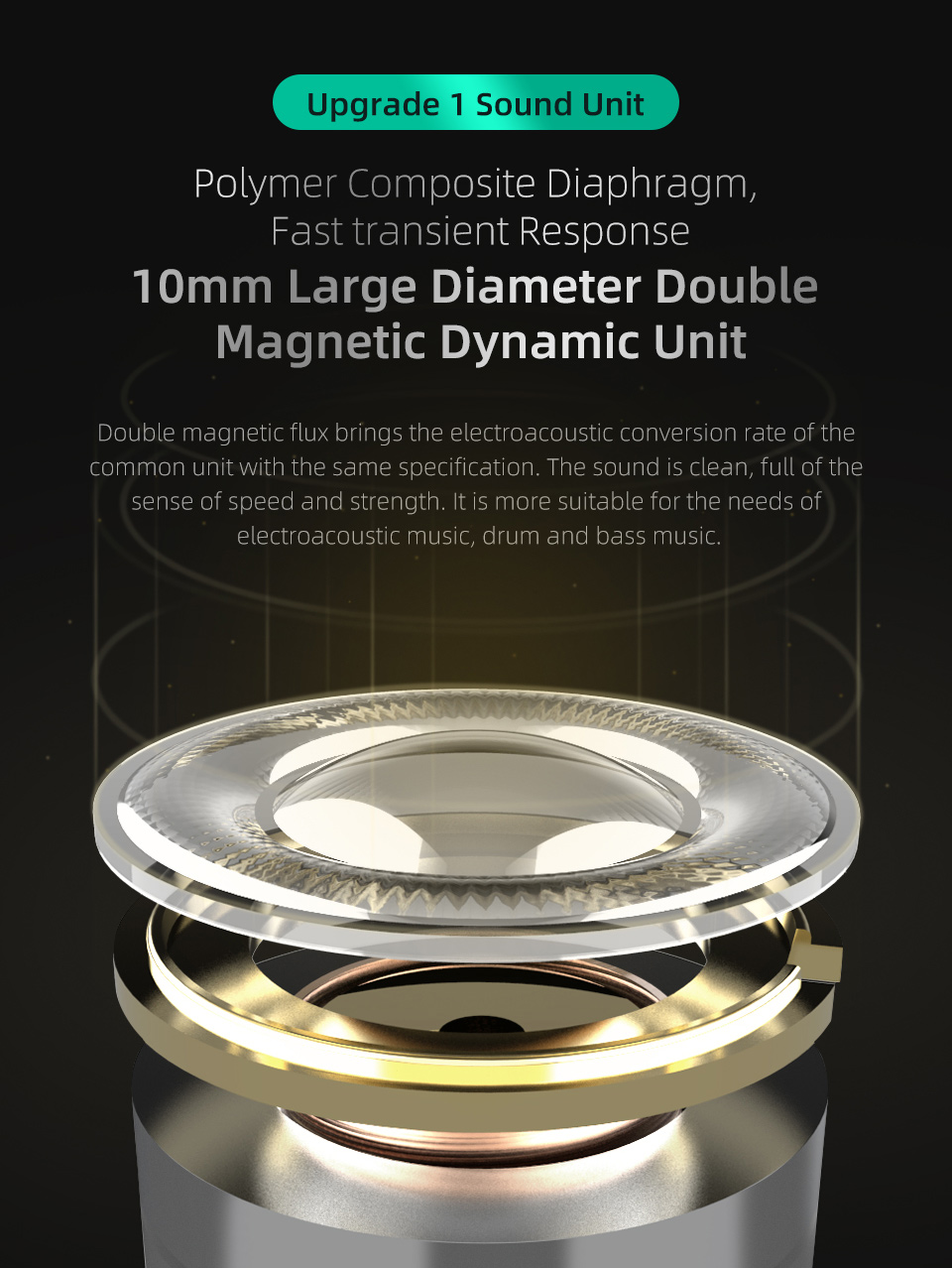 ขาย KZ ZST X หูฟัง 2 ไดร์เวอร์ 1DD+1BA สายชุบเงินถัก100แกน