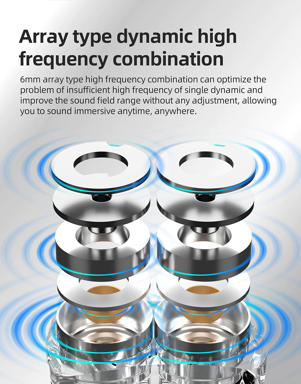 KZ DQ6S หูฟัง 3 ไดรเวอร์ 3DD แบบ Array คุณภาพเสียงที่เหนือกว่าเดิม