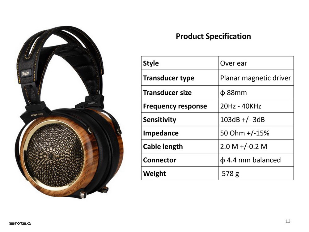 ขาย Sendy Audio Peacock หูฟัง headphone ไดรเวอร์ Planar Magnetic
