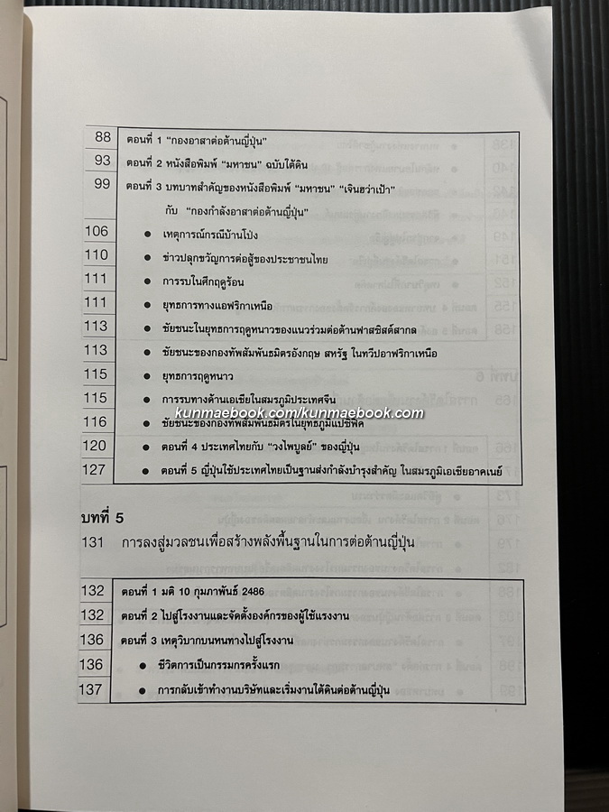 ขบวนการแรงงานไทยในการต่อต้านกองทัพญี่ปุ่นในสงครามโลกครั้งที่ 2
