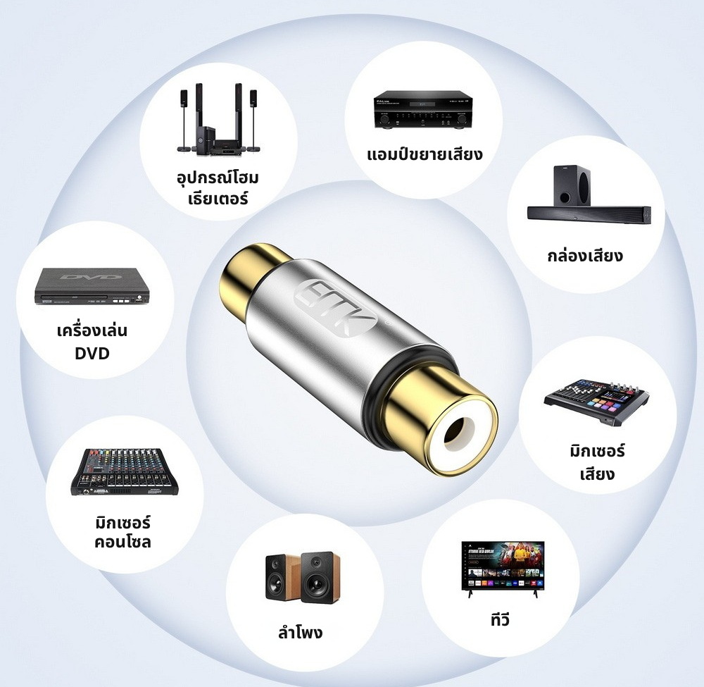 ERTK RCAFemaletoFemale หัวต่อเพิ่มความยาว สำหรับสาย RCA คุณภาพดี 1ชุด 2ชิ้น