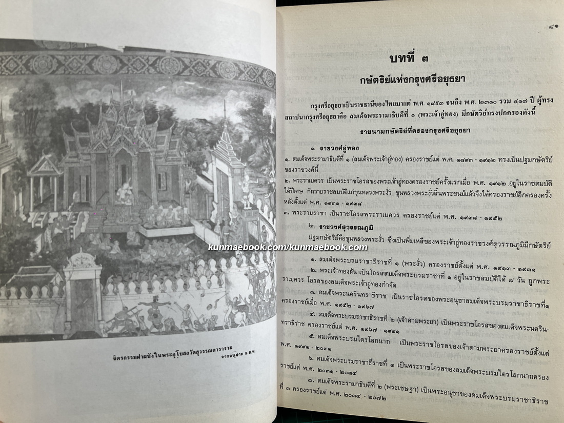 ที่ระลึก ๔๐๐ ปี สมเด็จพระนเรศวรมหาราช ทรงกอบกู้อิสรภาพของชาติไทย