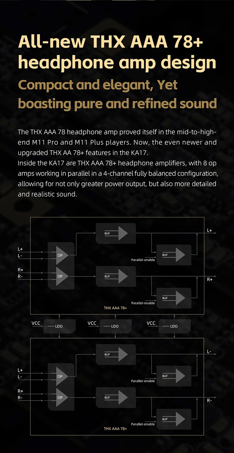 FiiO KA17 DAC/AMP พกพาชิป DAC คู่ ES9069Q จอ Dot Matrix รองรับ MQA Hi-Res ประกันศูนย์ไทย
