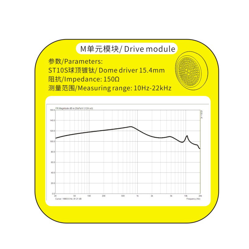 Smabat M4 หูฟังเอียบัด พร้อมลูกเล่นถอดอัพเกรดโมดูลไดรเวอร์หูฟังได้