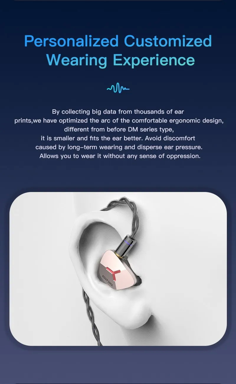 BGVP DMA หูฟัง IEMs Hybrid 5 ไดรเวอร์ 1DD+2BA+2BCD ประกันศูนย์ไทย