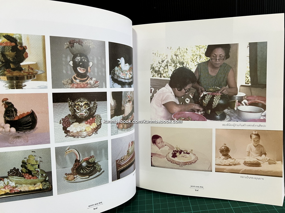 อนุสรณ์นางประไพ อินทรัมพรรย์ จ.ช., จ.ม. *พี่สาว ฯพณฯ ธานินทร์ กรัยวิเชียร ( 2 เล่ม )