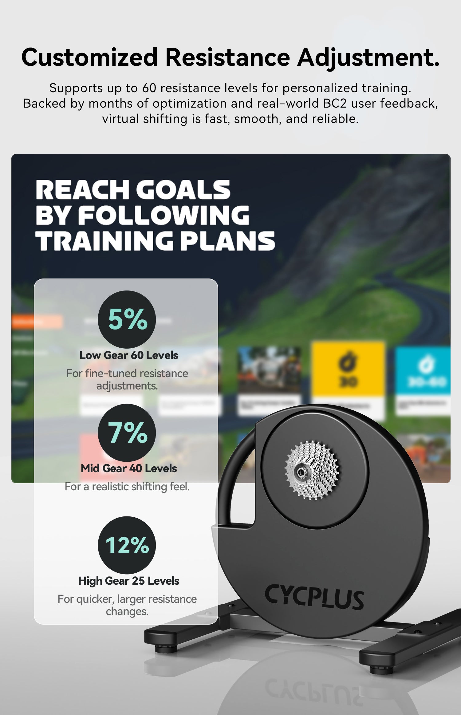 CYCPLUS R200 เครื่องปั่นจักรยานอัจฉริยะ 2200W | Smart Bike Trainer ±1%