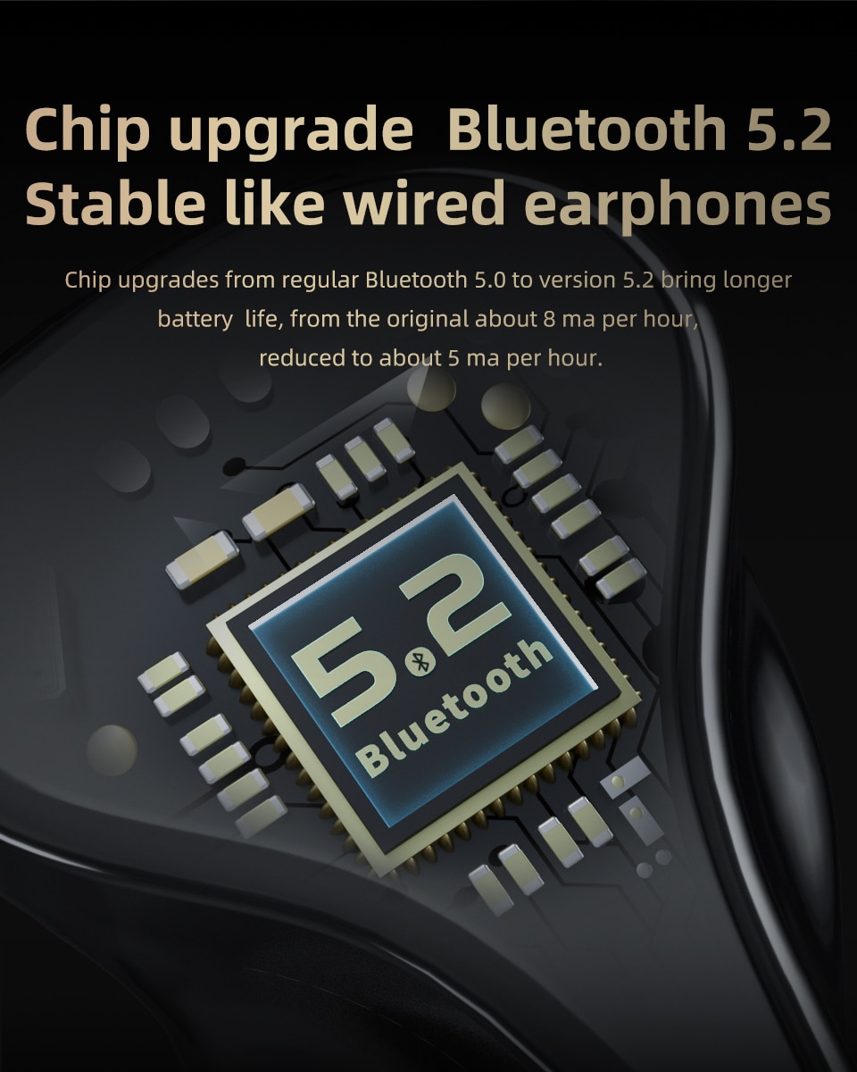 ขาย KZ Z1 PRO หูฟัง TWS ไร้สายรองรับ Bluetooth 5.2 ประกันศูนย์ไทย