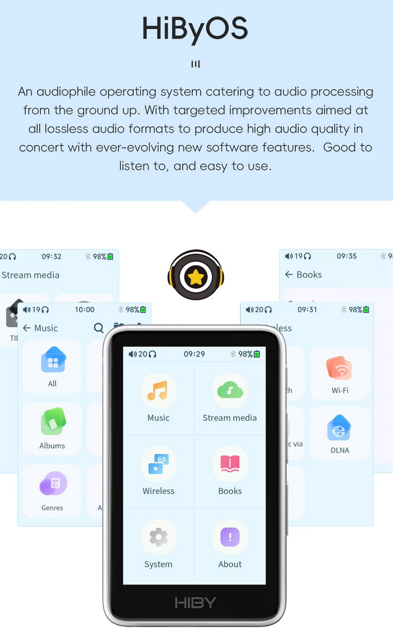 HiBy R1 เครื่องเล่นเพลงจิ๋ว ชิป DAC CS43131 จอทัชสกรีน รองรับ Dual Hi-Res ประกันศูนย์ไทย