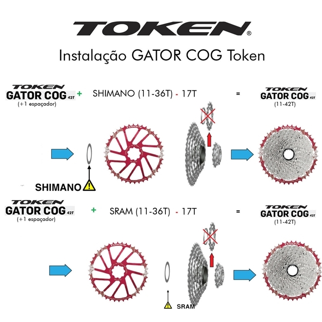 เฉพาะใบสเตอร์หลัง TOKEN ขนาด 42T ,Gator Cog mtx ,TK442
