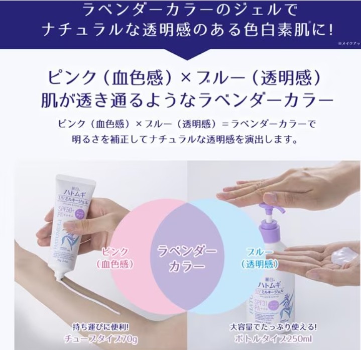 กันแดดโทนอัพจากญี่ปุ่น Hatomugi Uv Care & Tone Up SPF31 PA+++ 250ml