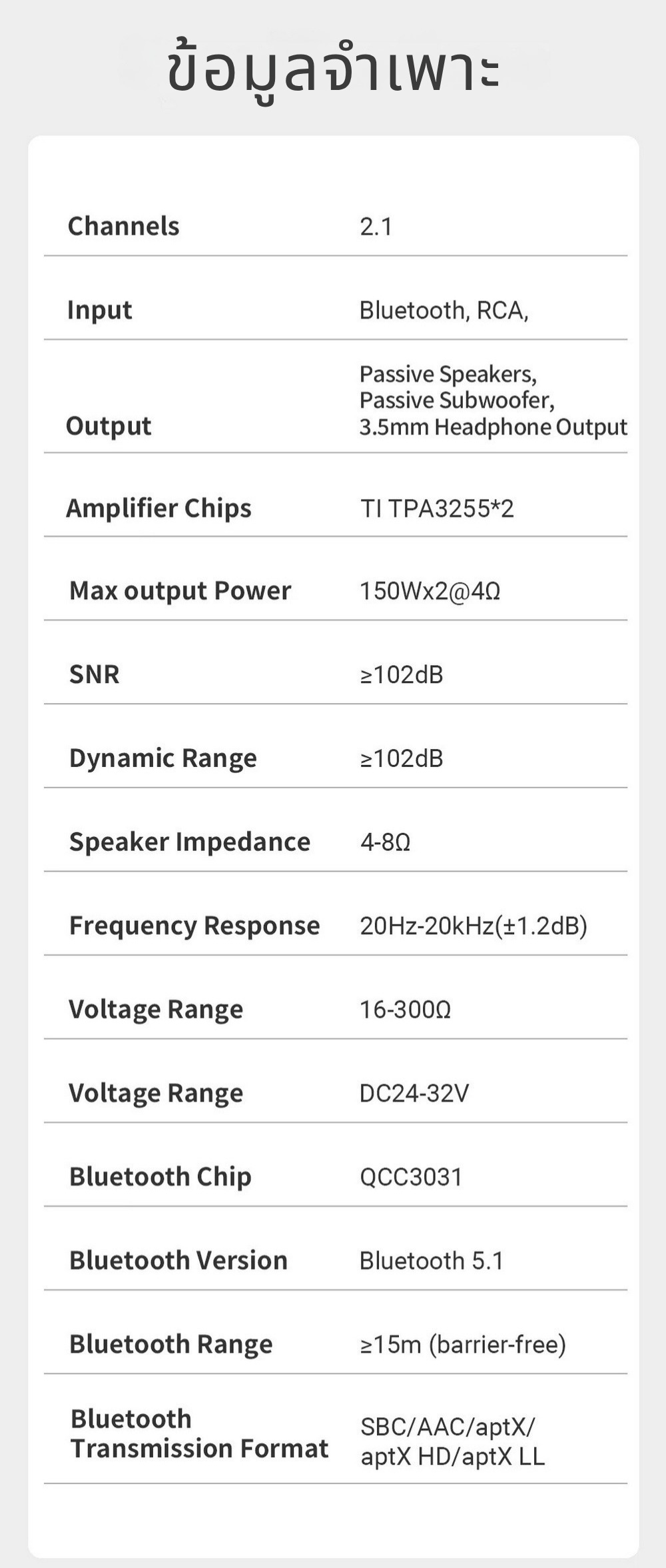 Fosi Audio T20XMKII แอมป์หลอดแก้วบลูทูธและแอมป์หูฟังแบบบูรณาการ ประกันศูนย์ไทย