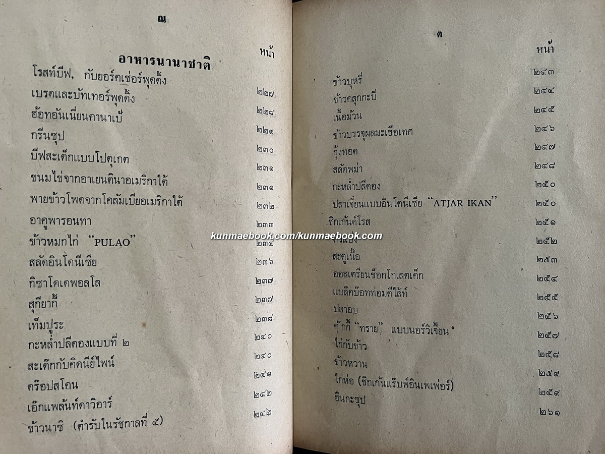 อาหารทีวี 600 ชนิด ไทย จีน ฝรั่ง โดย สุวรรณา ศรีเพ็ญ